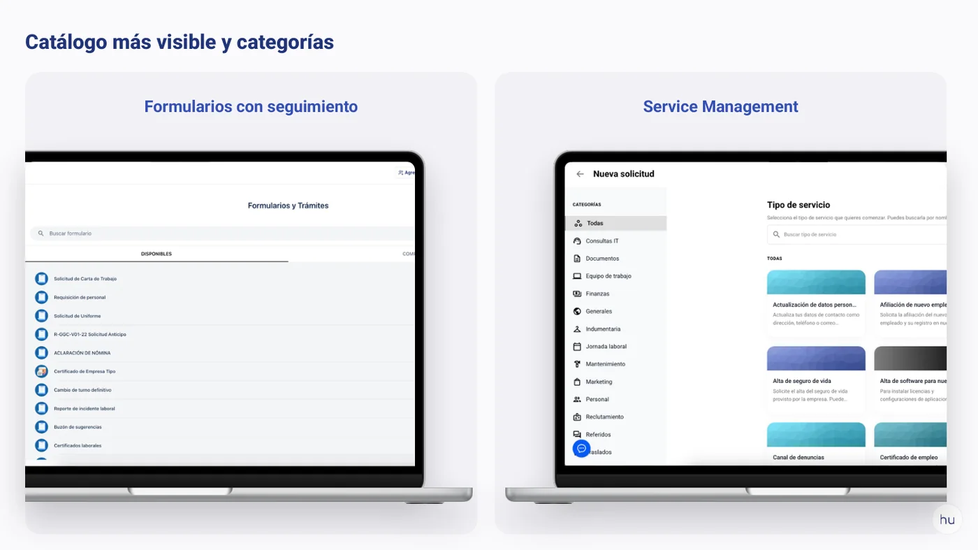 Service Management · Portal de Servicios